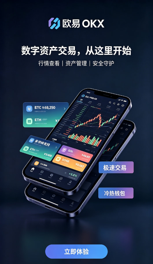 欧交易所app官网登录一位老用户的真实交易心得分享